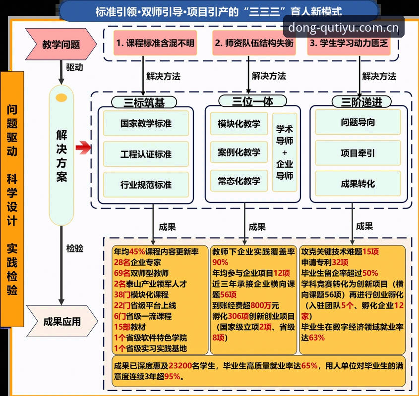 趣体育平台v2.1.0深度解析：从赛事数据到运动社交的进化路径